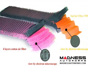 Jeep Renegade Performance Air Filter - Sprint Filter - 1.4L Turbo